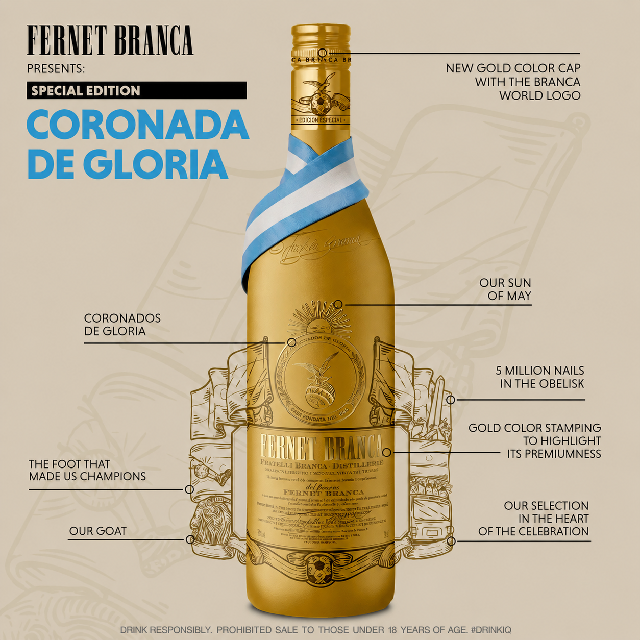 Fernet Coronados de Gloria 2026 + Ferchetto Glass – The Ultimate Argentine Fernet Kit